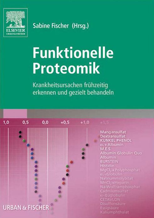 Funktionelle Proteomik: Krankheitsursachen frühzeitig erkennen und gezielt behandeln