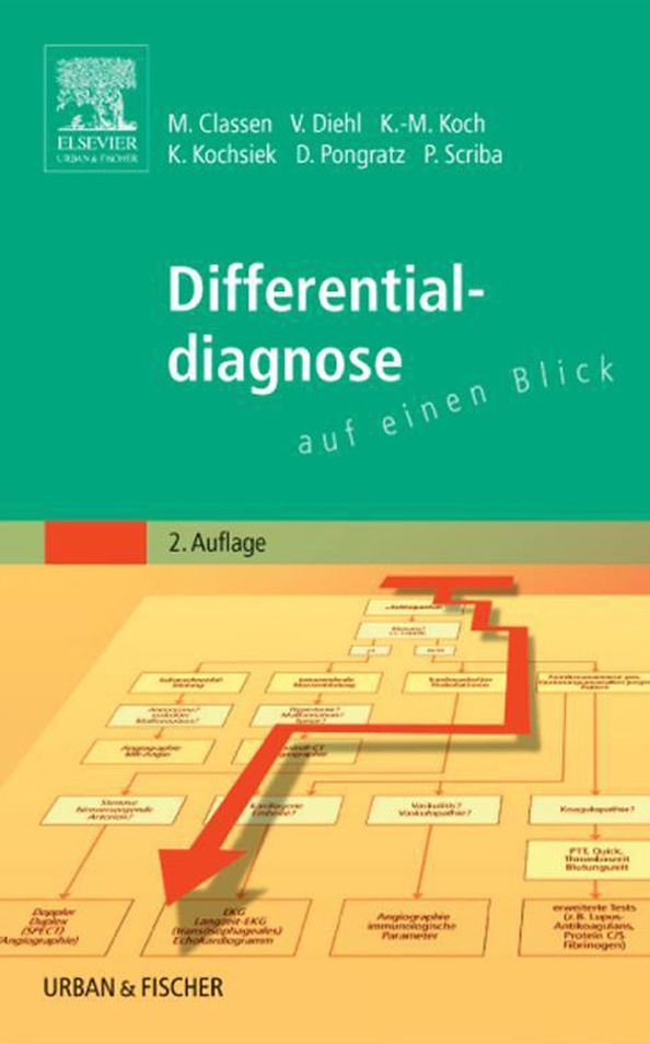 Differentialdiagnose auf einen Blick