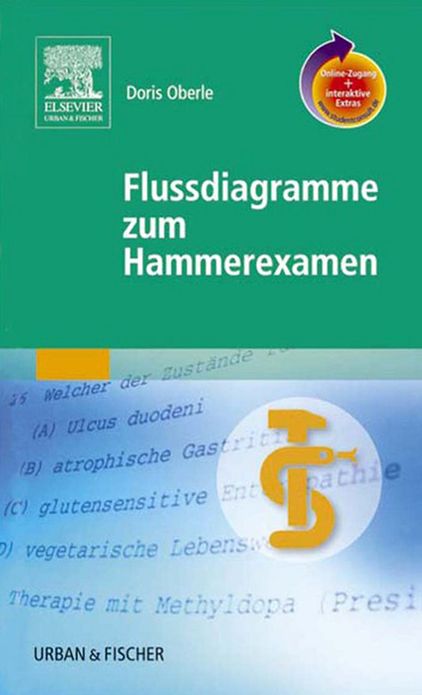 Flussdiagramme zum Hammerexamen