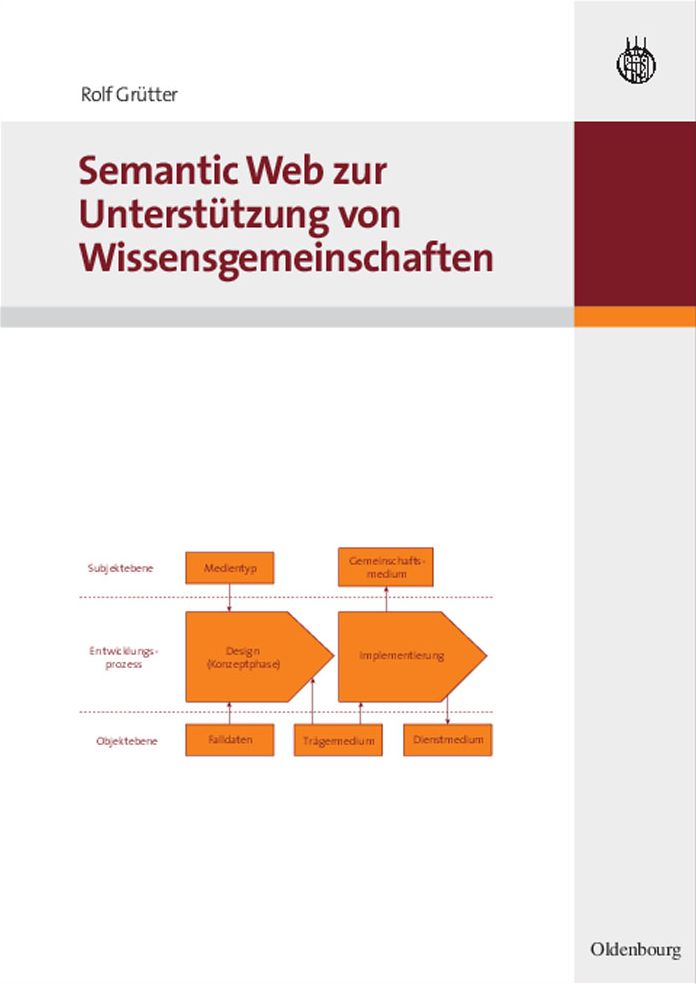 Semantic Web zur Unterstutzung von Wissensgemeinschaften