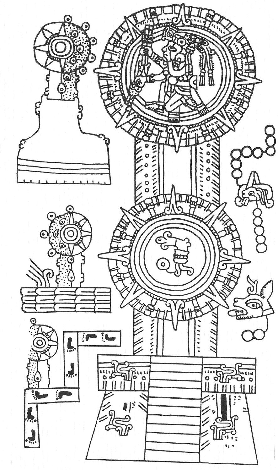 Globalized Antiquity: Uses and Perceptions of the Past in South Asia, Mesoamerica, and Europe
