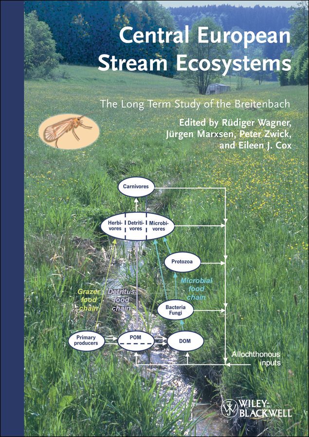 Central European Stream Ecosystems: The Long Term Study of the Breitenbach