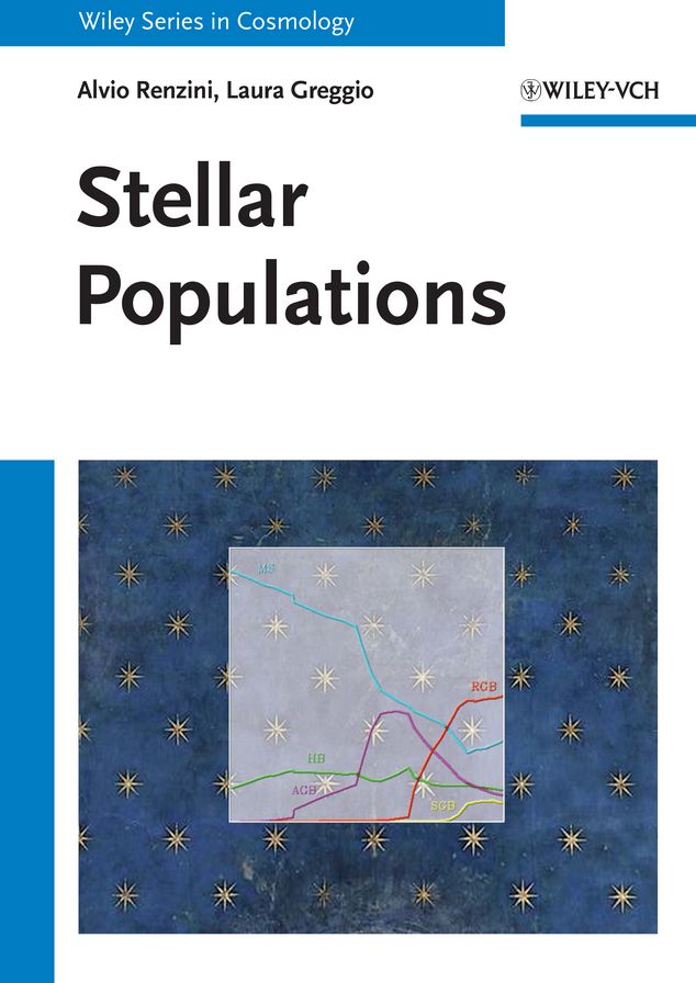 Stellar Populations: A Guide from Low to High Redshift