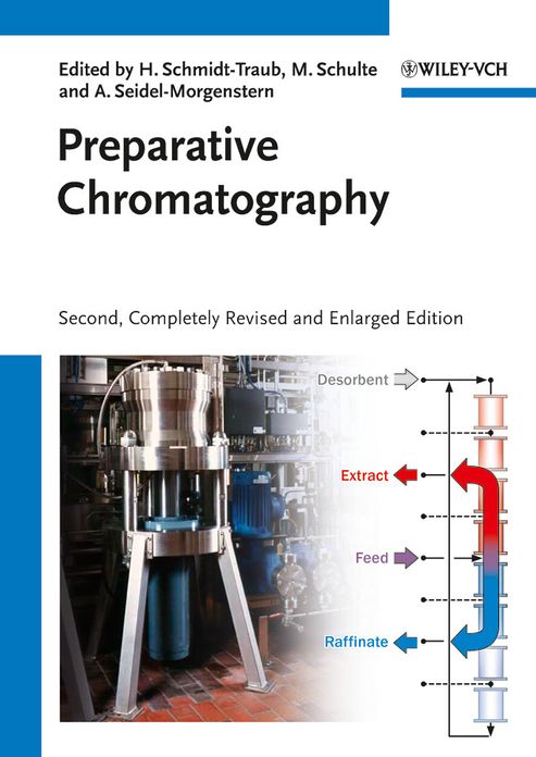 Preparative Chromatography