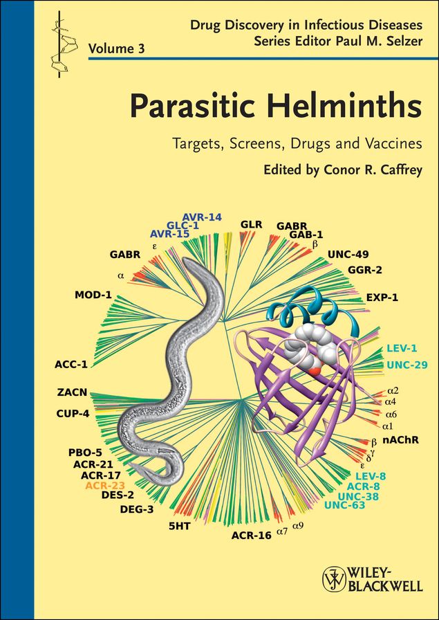 Parasitic Helminths: Targets, Screens, Drugs and Vaccines