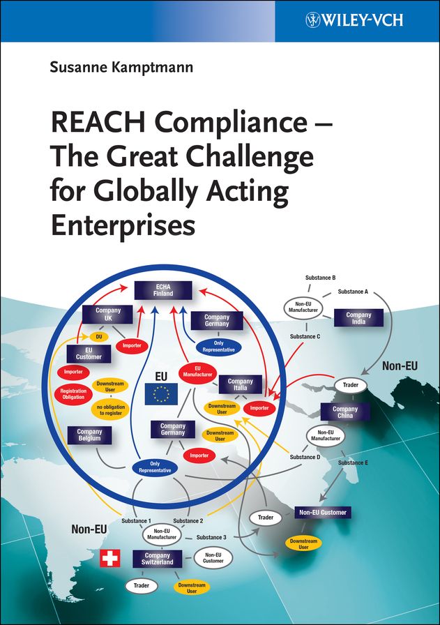 REACH Compliance: The Great Challenge for Globally Acting Enterprises