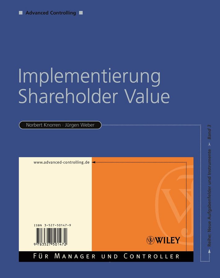 Implementierung Shareholder Value