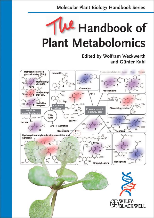 The Handbook of Plant Metabolomics