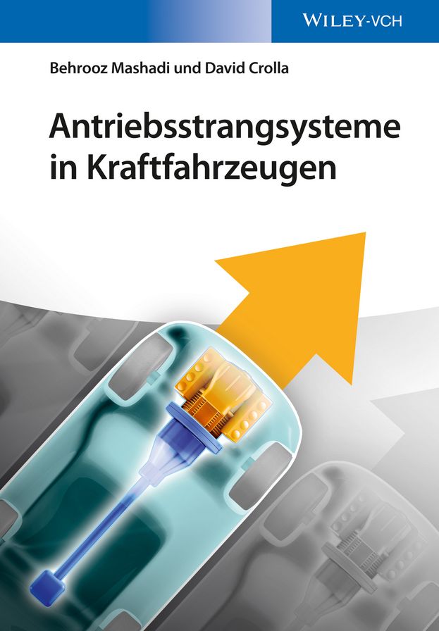 Antriebsstrangsysteme in Kraftfahrzeugen