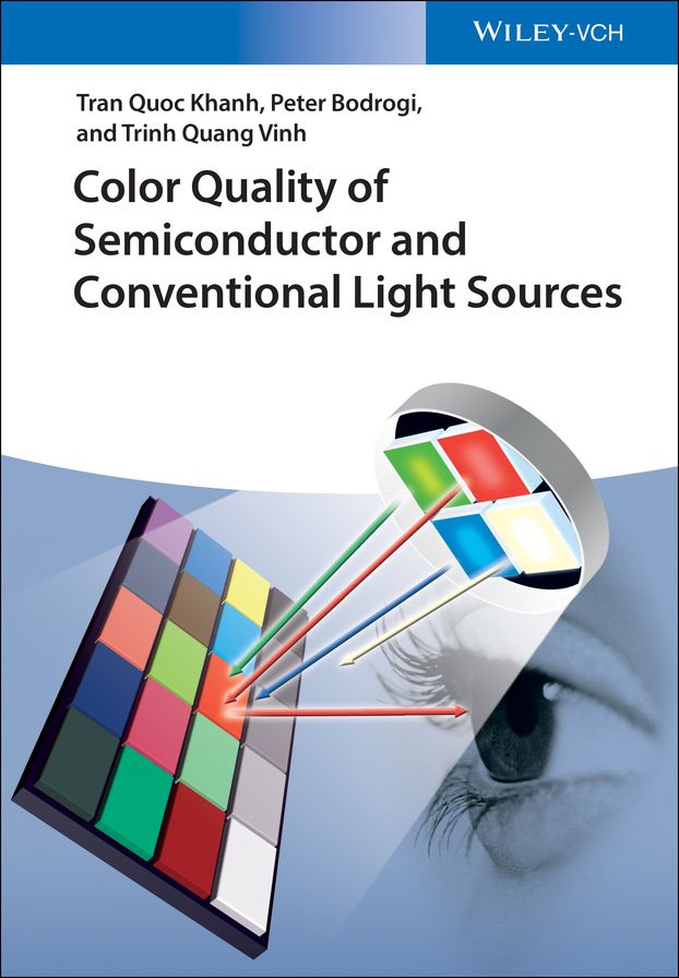 Color Quality of Semiconductor and Conventional Light Sources