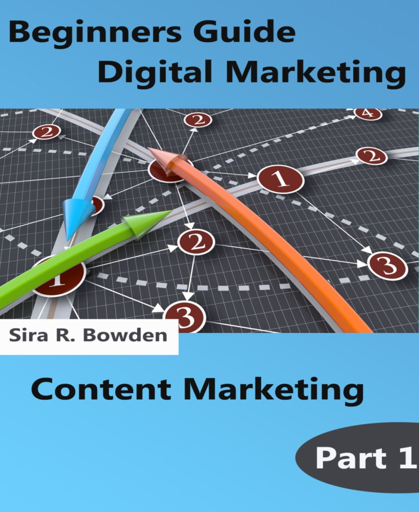 Beginners Guide Digital Marketing Part 1: Content Marketing