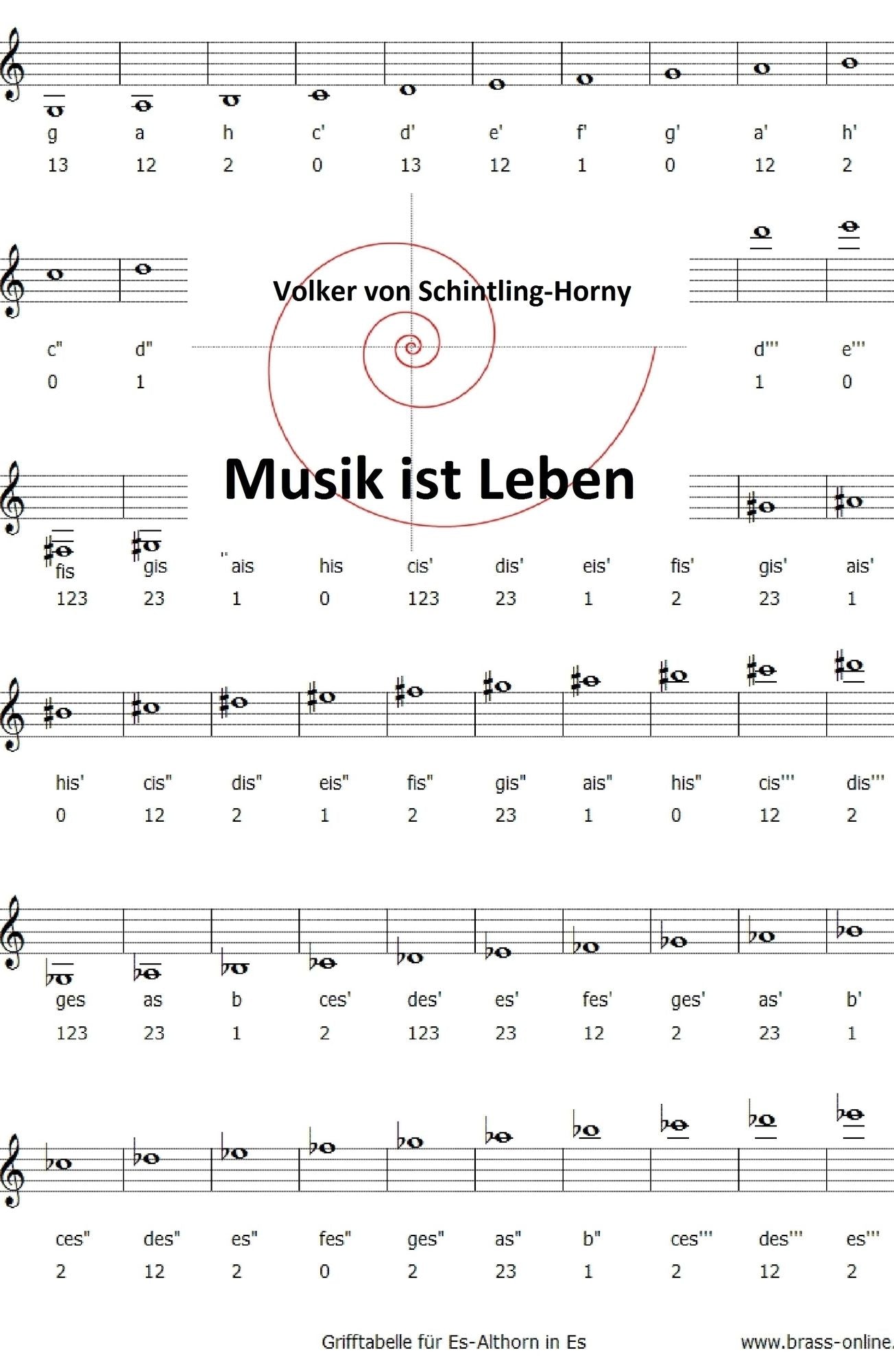 Musik ist Leben: Am Anfang war das Wort. Wort ist Klang. Klang ist Musik
