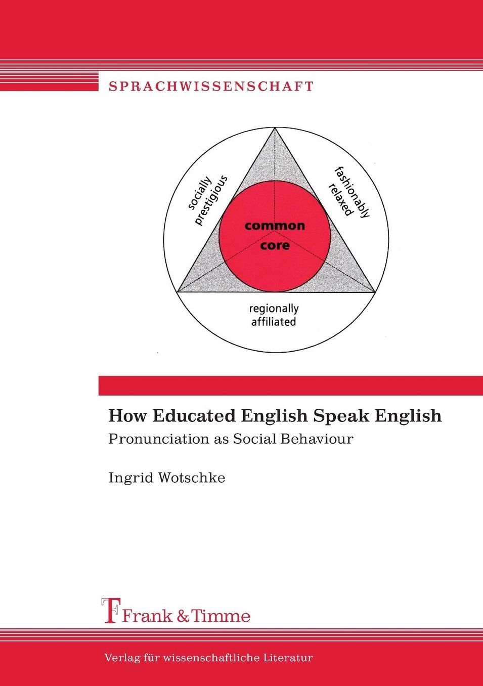 How Educated English Speak English. Pronunciation as Social Behaviour