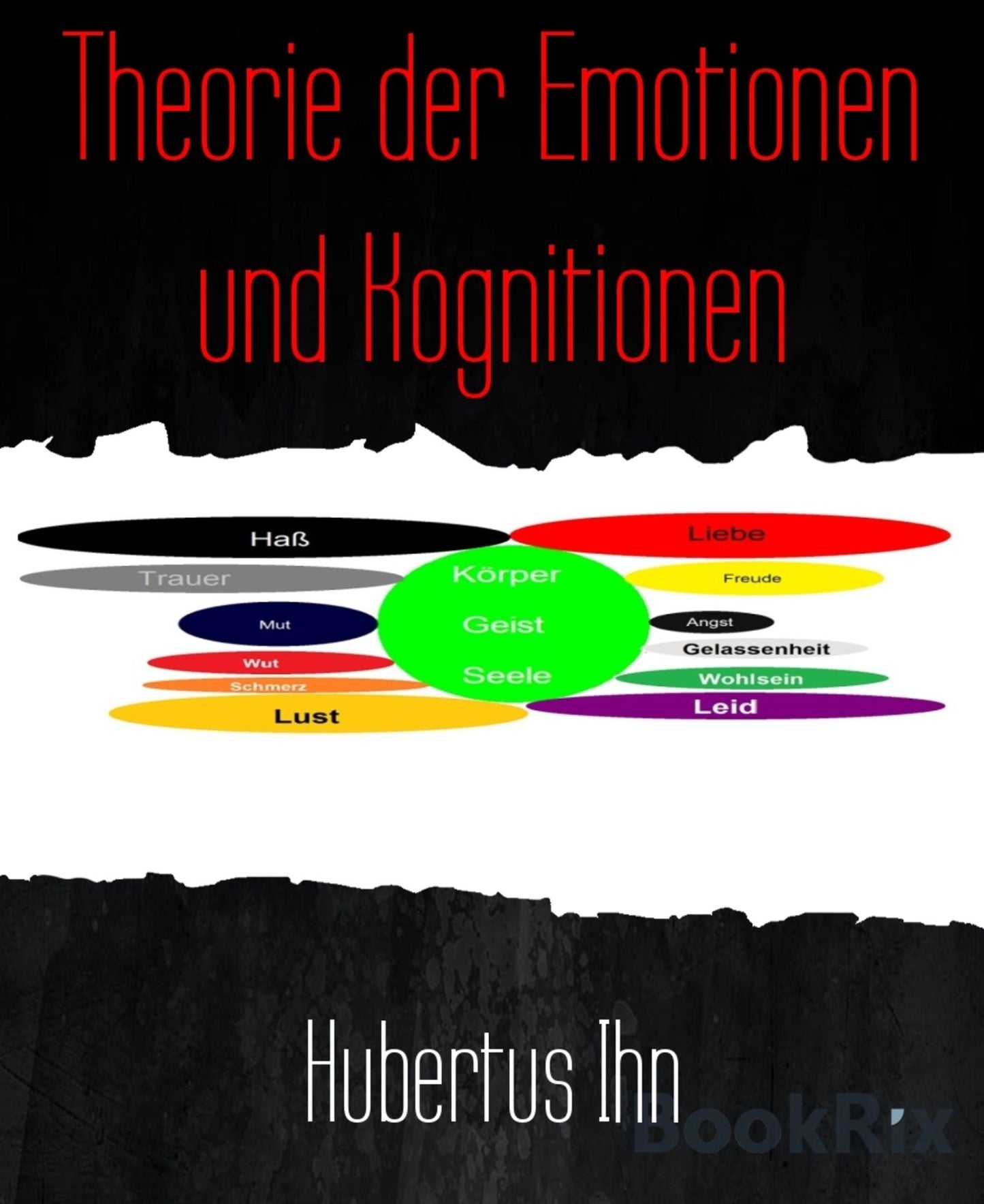Theorie der Emotionen und Kognitionen