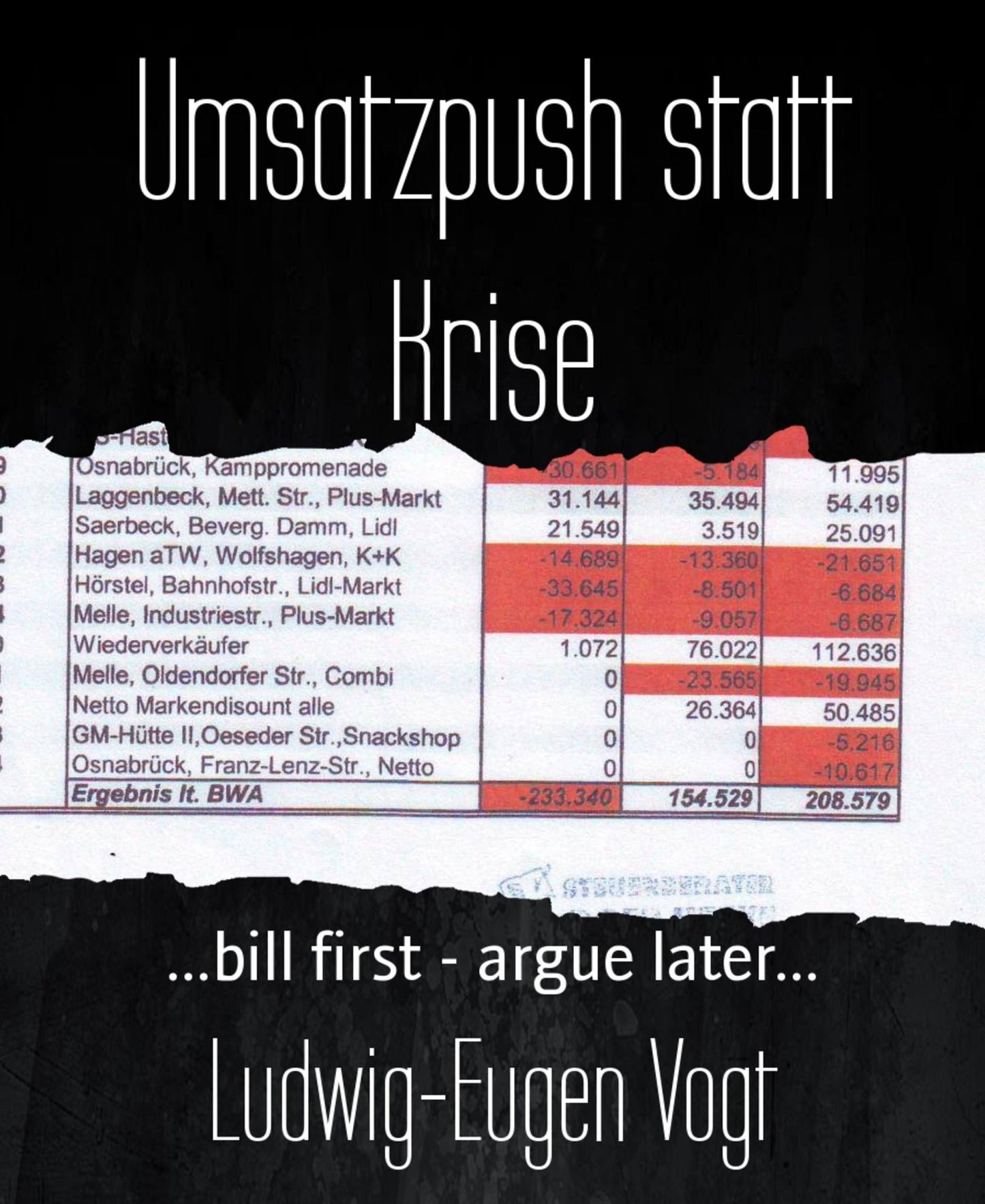 Umsatzpush statt Krise: ...bill first - argue later...