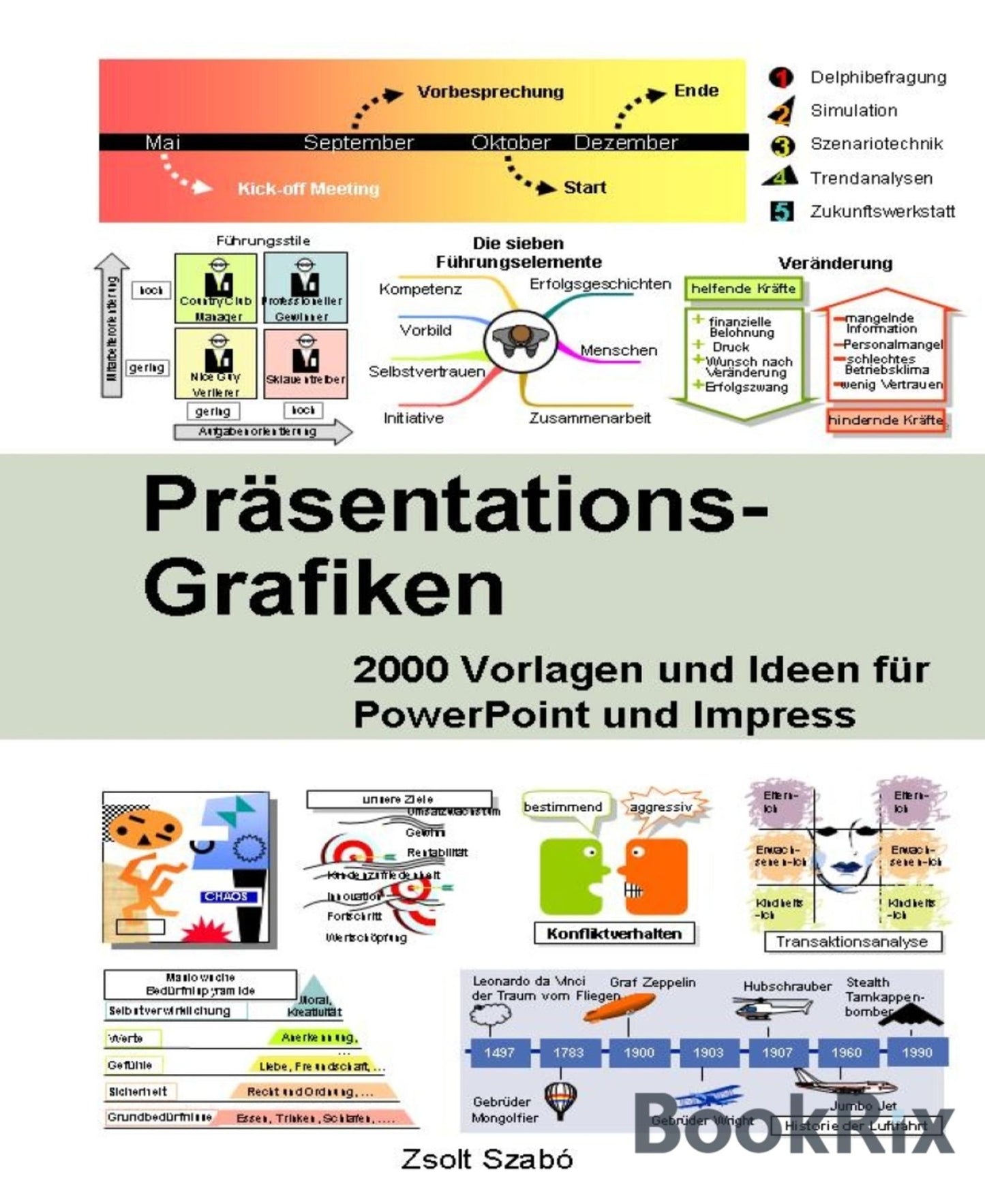 Präsentationsgrafiken: 2000 Vorlagen und Ideen für PowerPoint und Impress