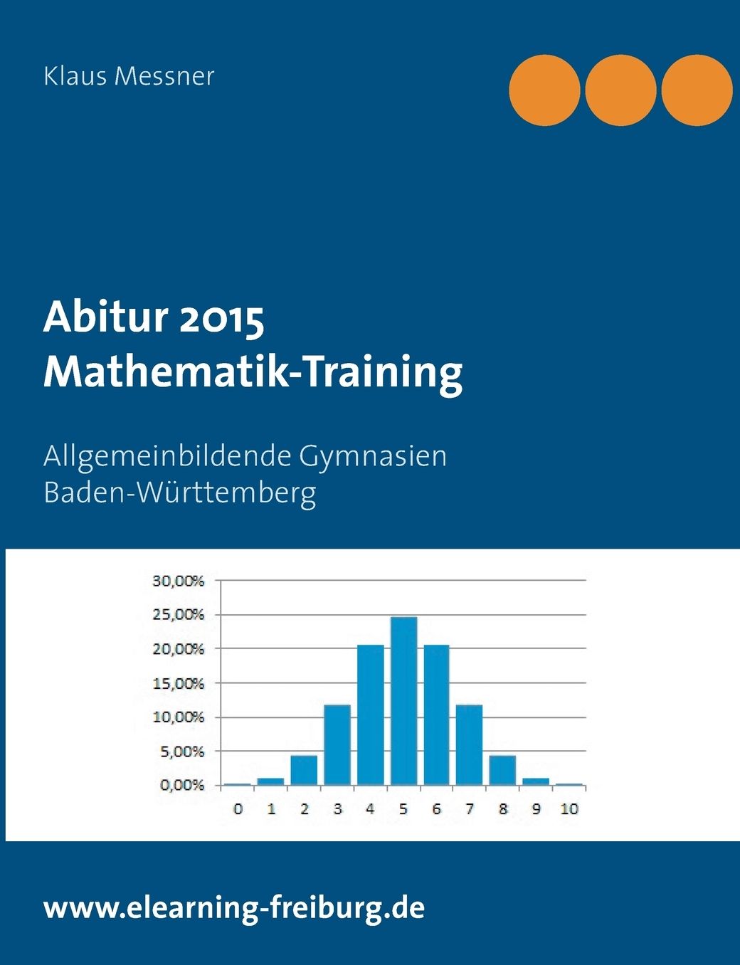 Abitur 2015