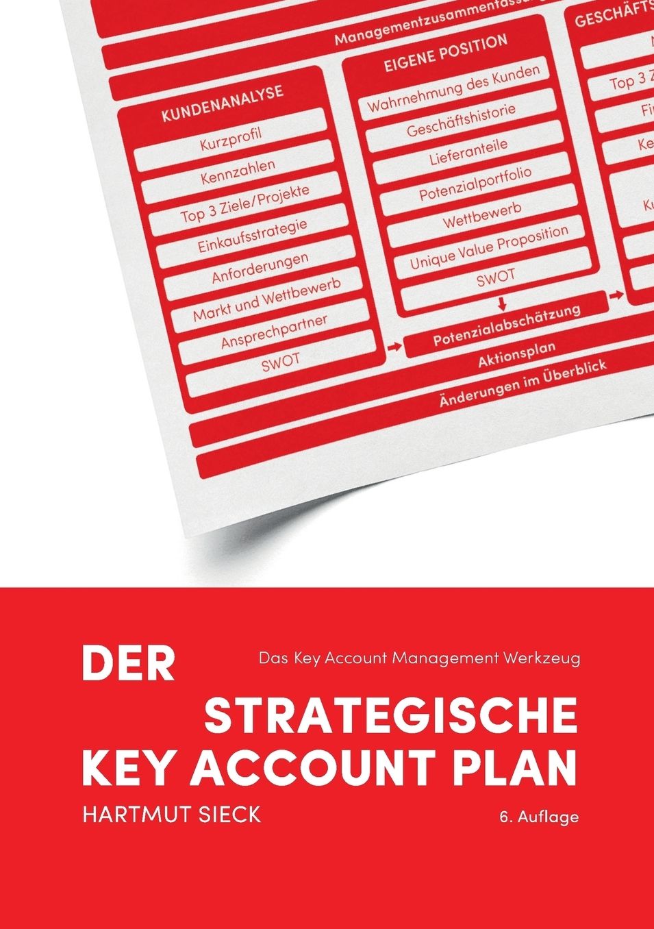 Der strategische Key Account Plan