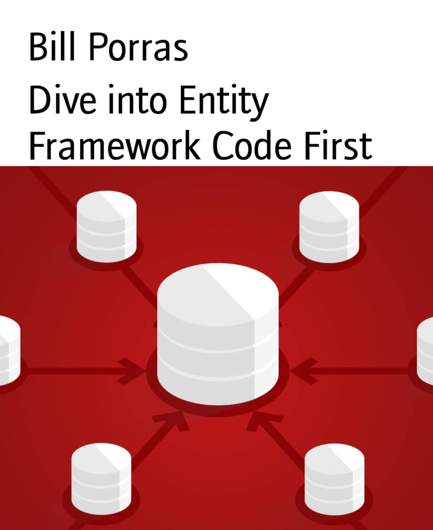 Dive into Entity Framework Code First