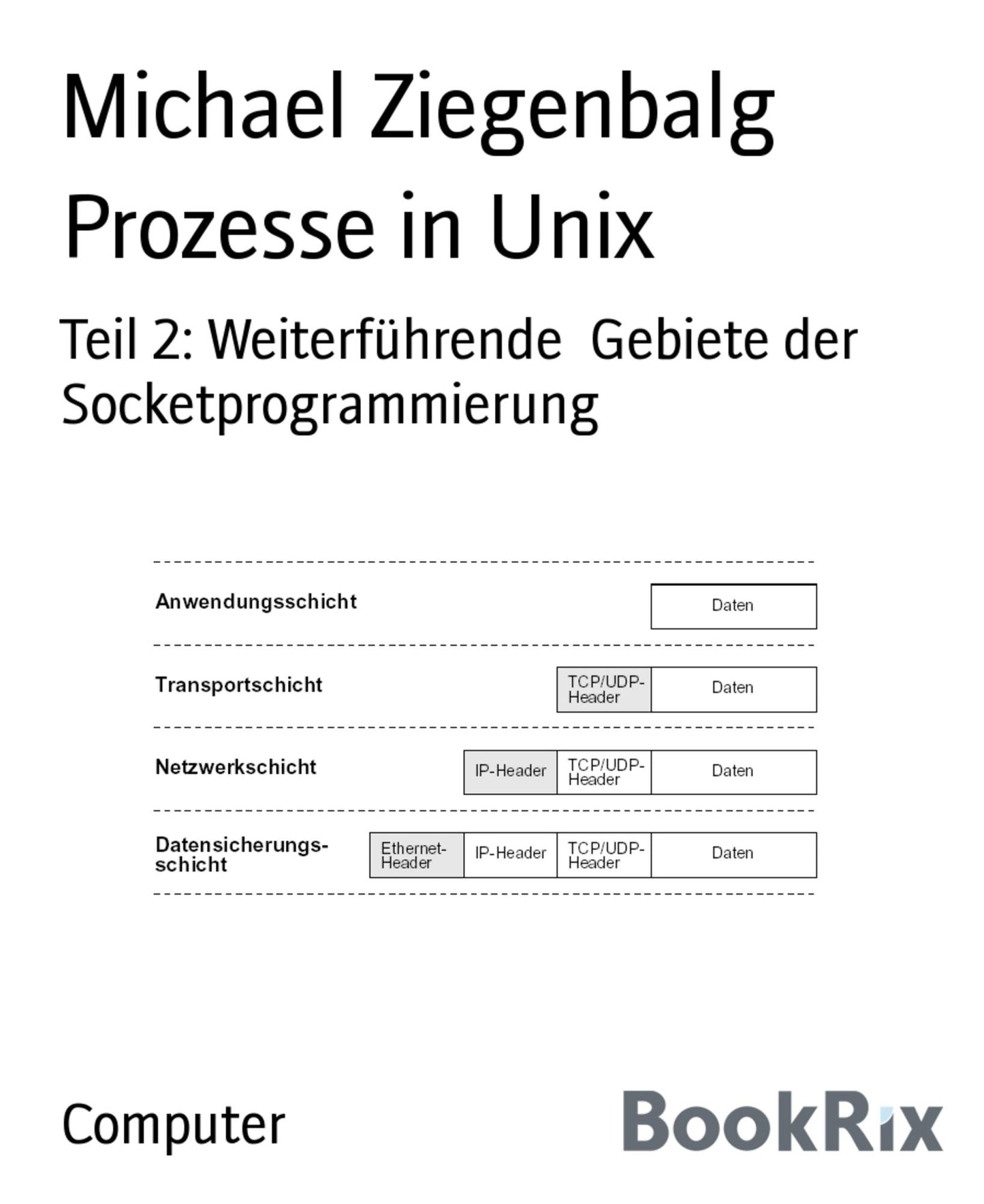 Prozesse in Unix: Teil 2: Weiterführende Gebiete der Socketprogrammierung