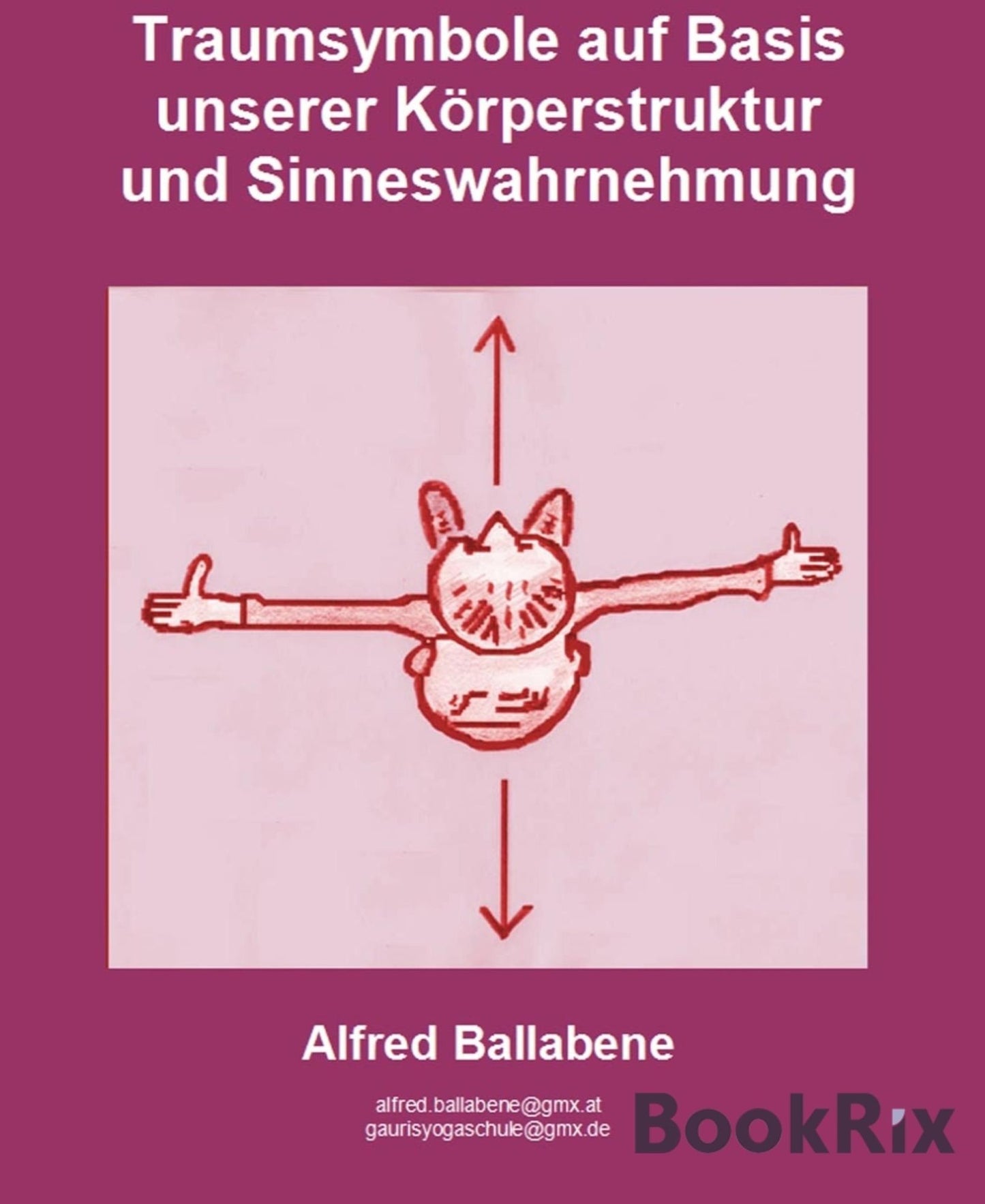 Traumsymbole auf Basis unserer Körperstruktur und Sinneswahrnehmung