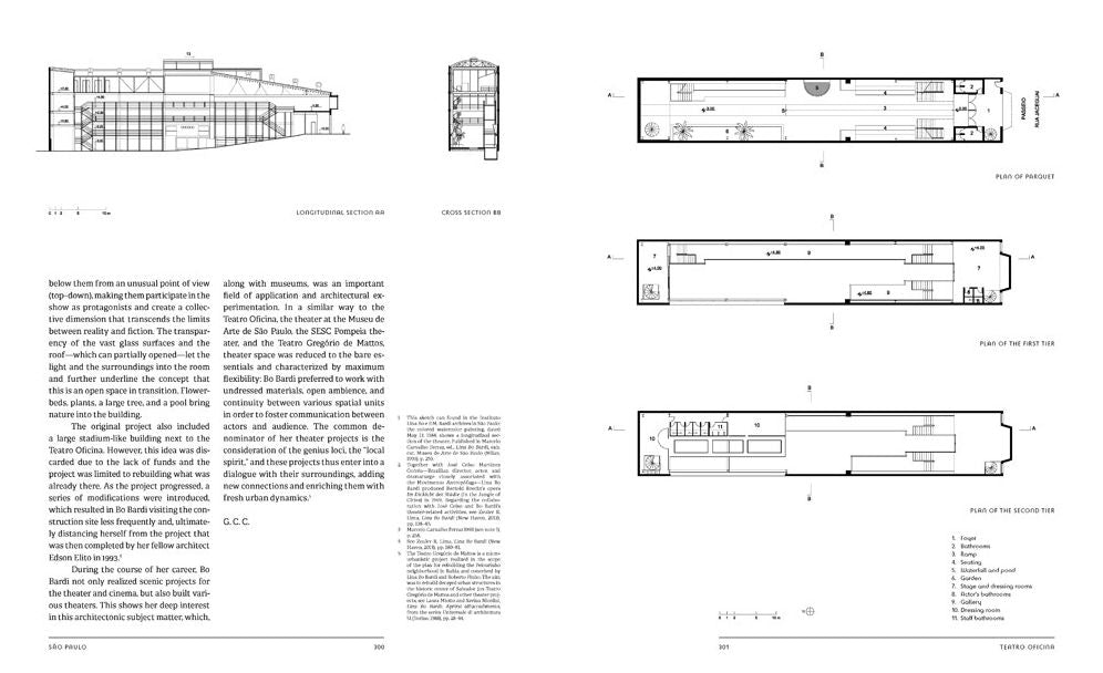 Lina Bo Bardi: 100: Brazil's Alternative Path to Modernism