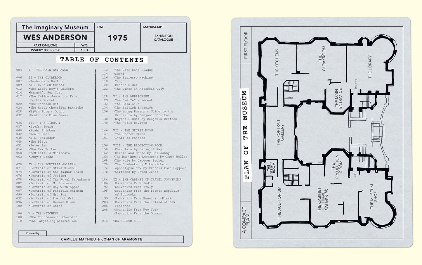 The Museum of Wes Anderson: His Movies and the Works That Inspired Them