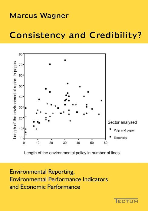Consistency and Credibility?
