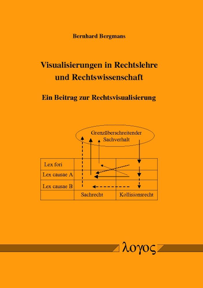 Visualisierungen in Rechtslehre und Rechtswissenschaft: Ein Beitrag zur Rechtsvisualisierung