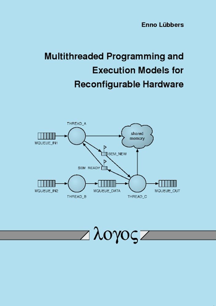 Multithreaded Programming and Execution Models for Reconfigurable Hardware