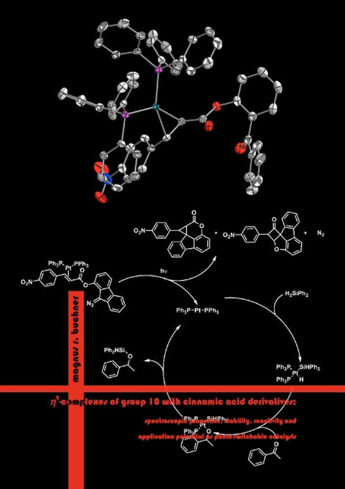 eta2 Complexes of group 10 with cinnamic acid derivatives; spectroscopic properties, stability, reactivity and application potential as photo-switchable catalysts