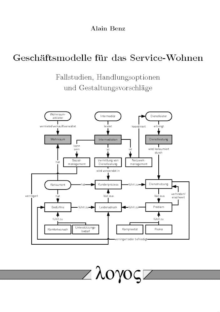 Geschaftsmodelle fur das Service-Wohnen: Fallstudien, Handlungsoptionen und Gestaltungsvorschlage