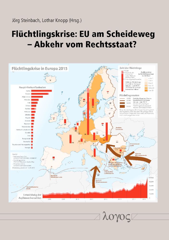 Fluchtlingskrise: EU am Scheideweg - Abkehr vom Rechtsstaat?