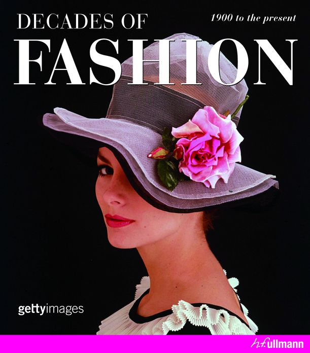 Decades of Fashion: From 1900 to Now