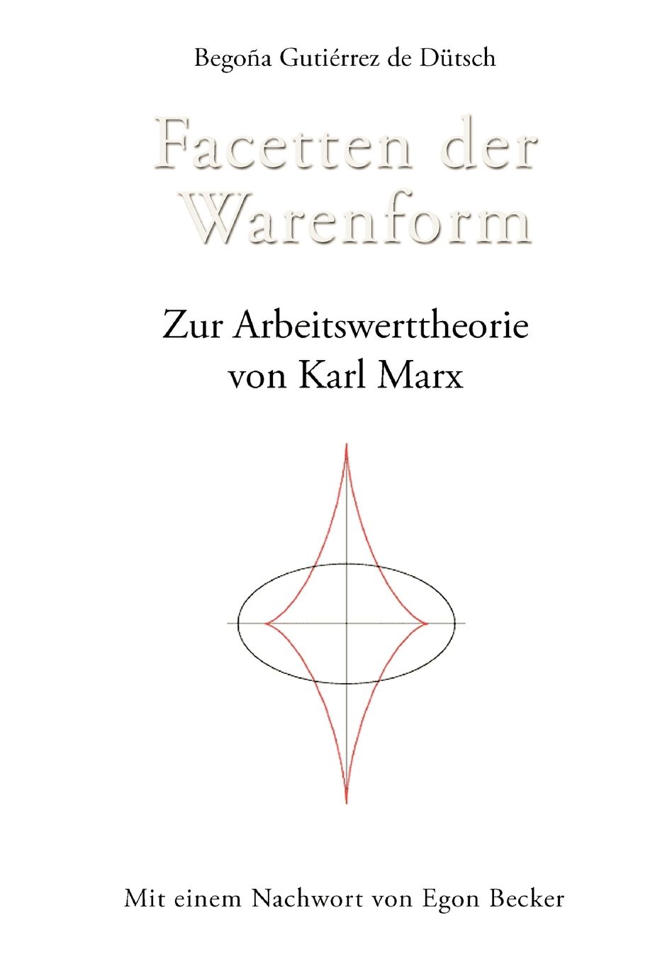 Facetten Der Warenform