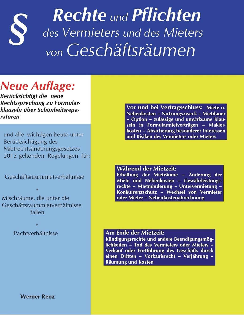 Rechte und Pflichten des Vermieters und des Mieters von Gesch ftsr umen