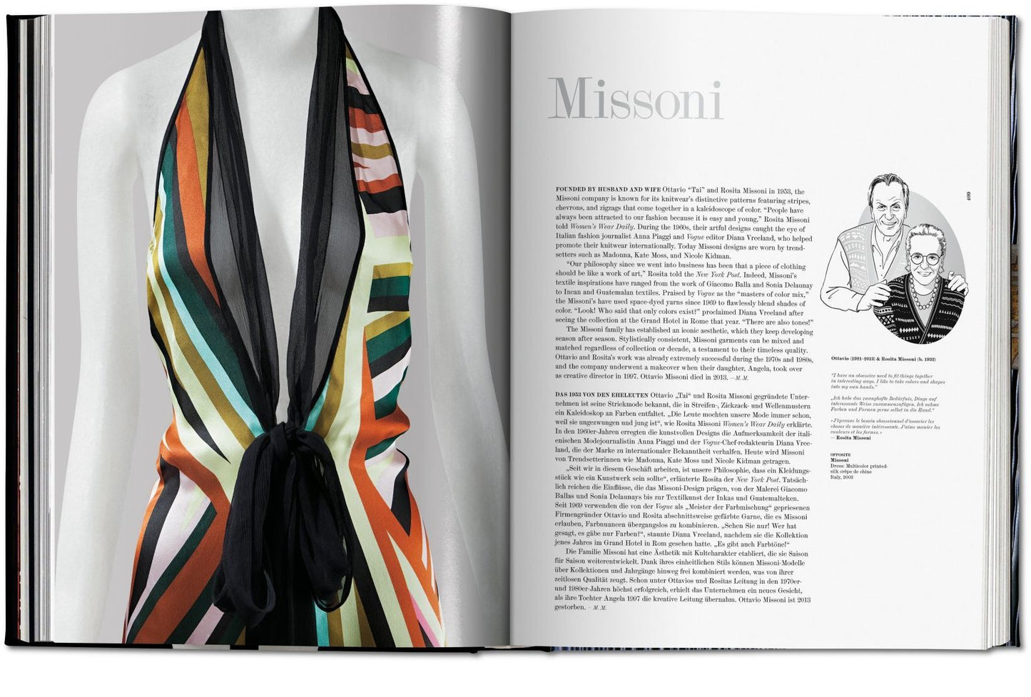 Fashion Designers A-Z