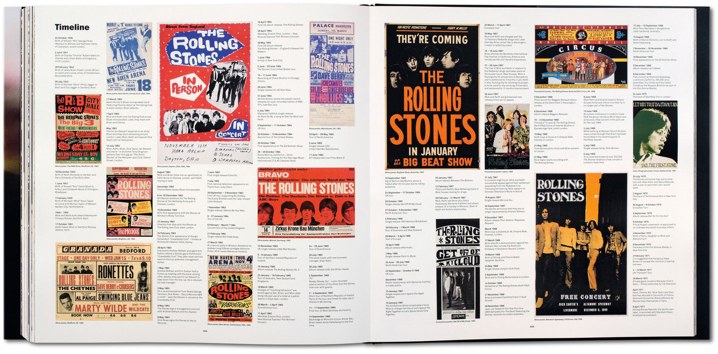 Rolling Stones