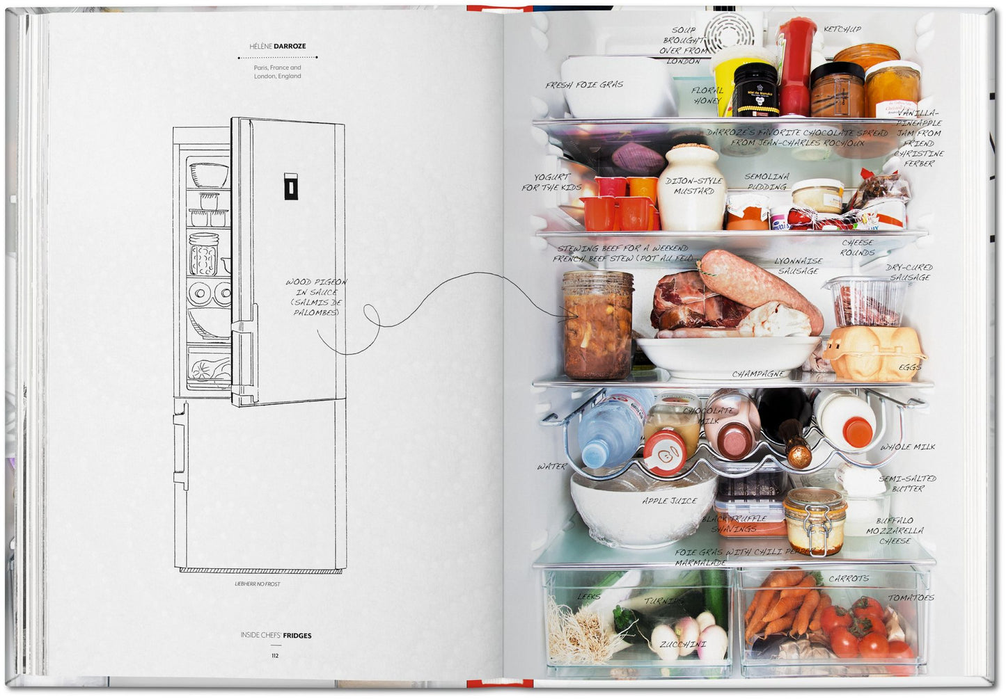 Inside Chefs' Fridges, Europe: Top Chefs Open Their Home Refrigerators