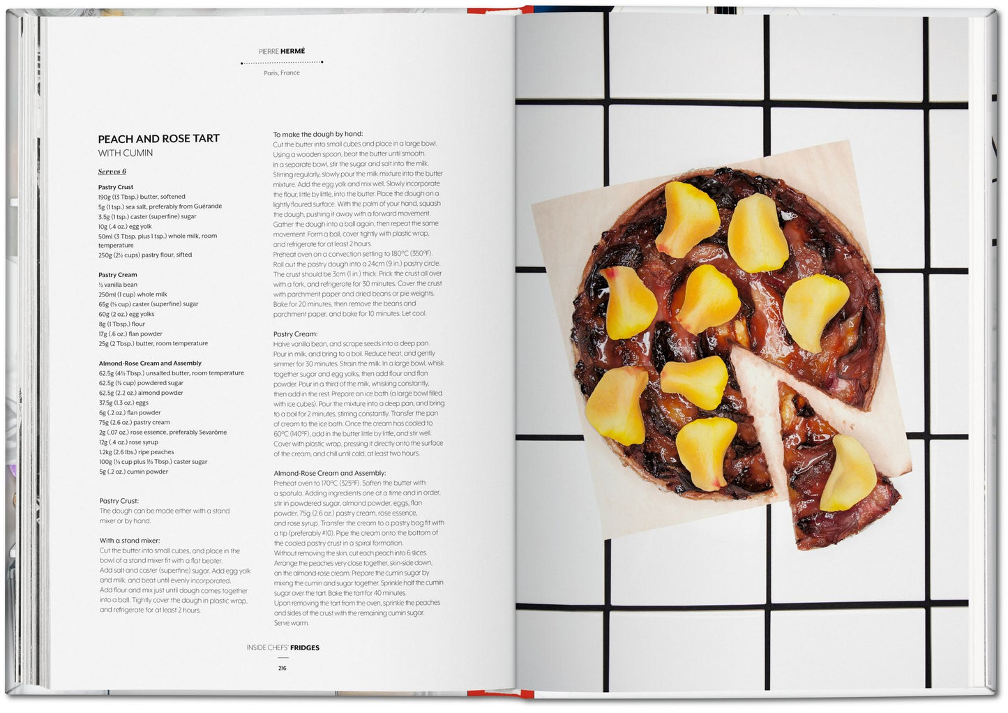Inside Chefs' Fridges, Europe: Top Chefs Open Their Home Refrigerators