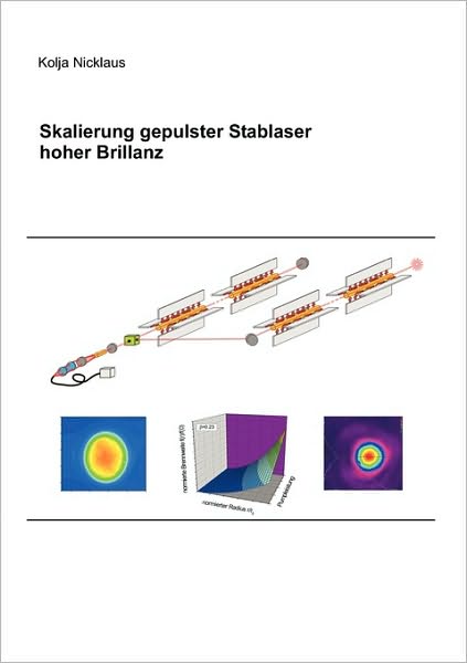 Skalierung Gepulster Stablaser Hoher Brillanz