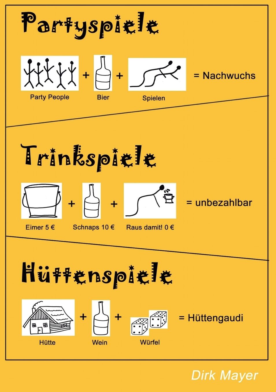 Trinkspiele Partyspiele H Ttenspiele