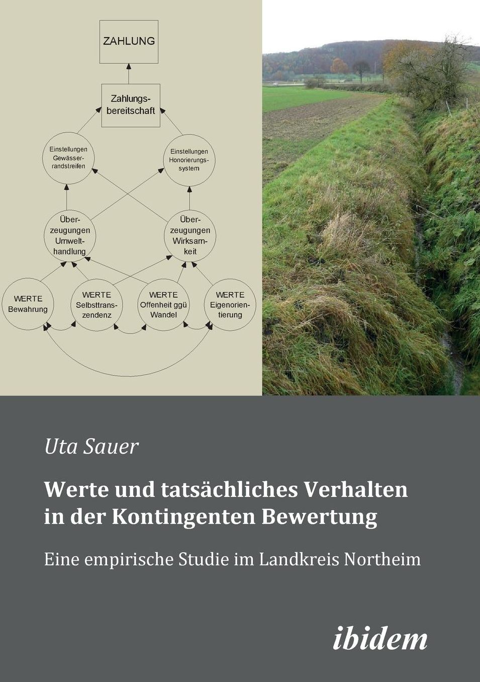 Werte und Tatsächliches Verhalten in der Kontingenten Bewertung: Eine Empirische Studie Im Landkreis Northeim