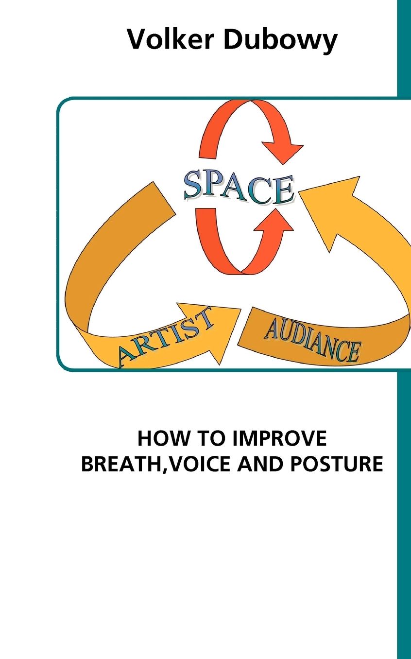 How To Improve Breath,Voice And Posture