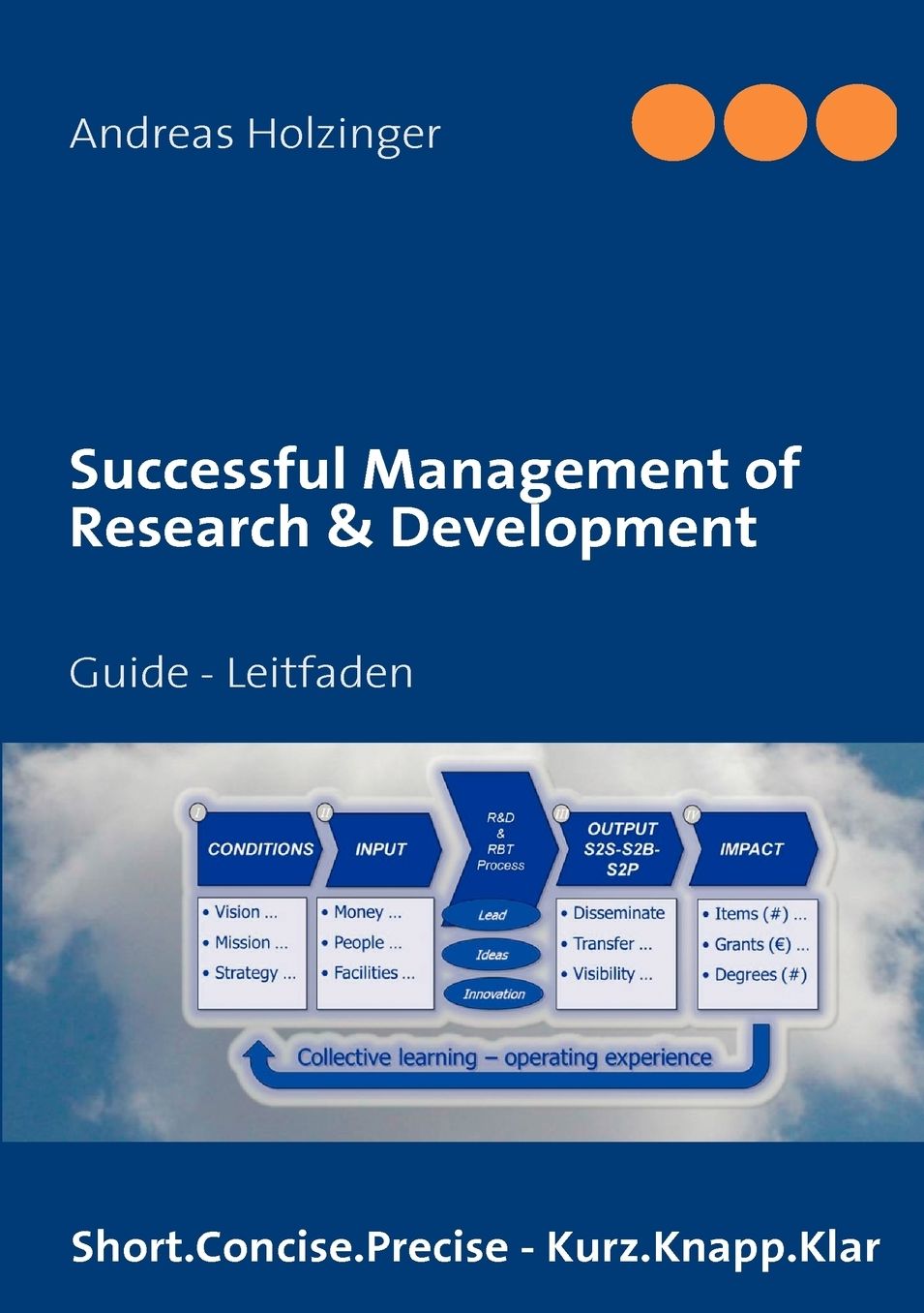 Successful Management Of Research & Development