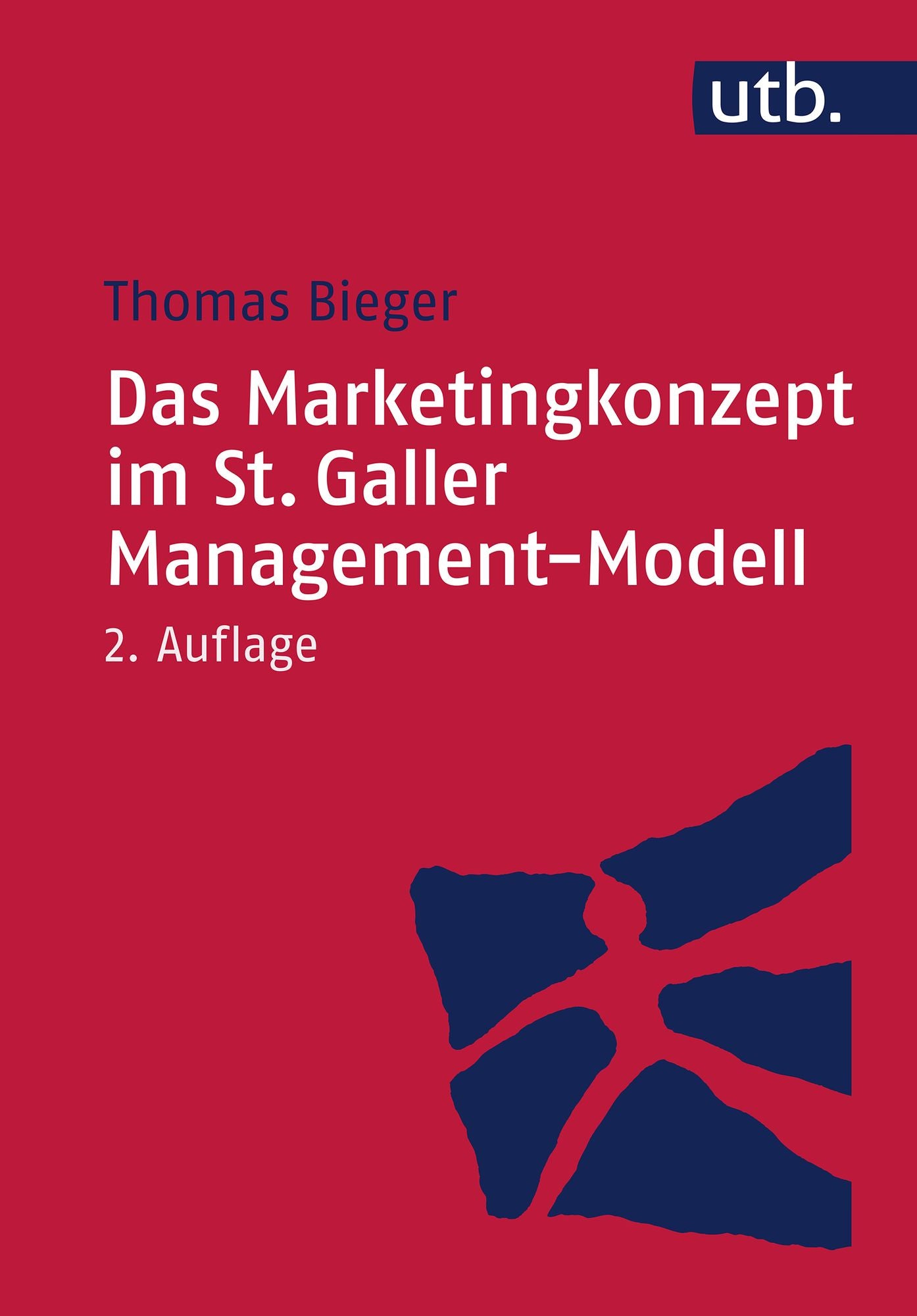 Das Marketingkonzept im St. Galler Management-Modell