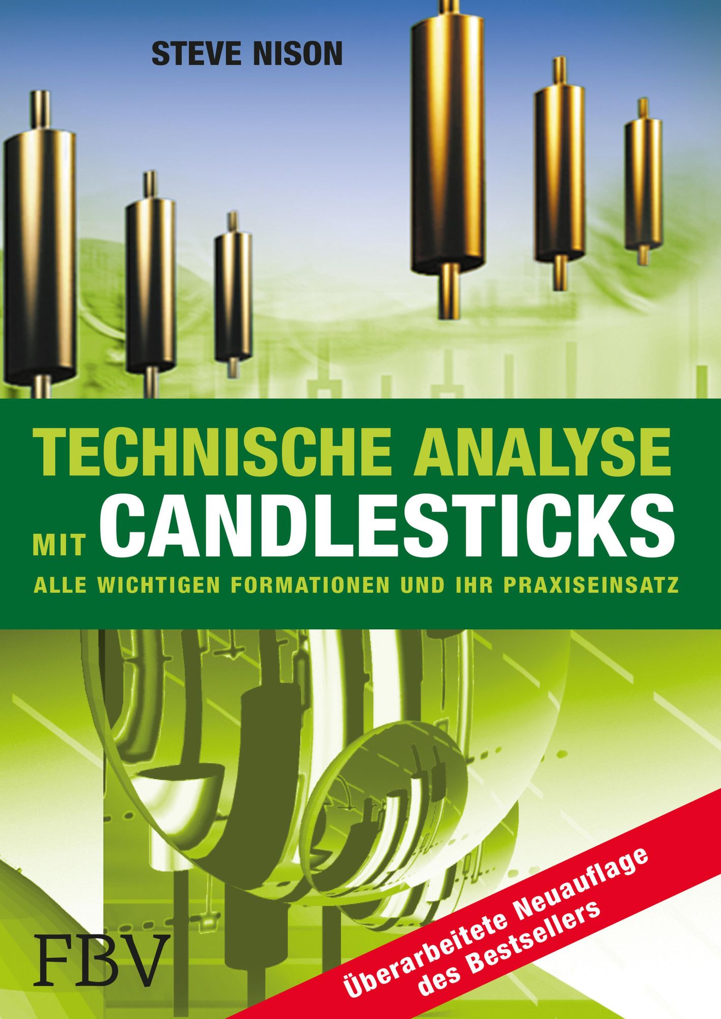 Technische Analyse mit Candlesticks: Alle wichtigen Formationen und ihr Praxiseinsatz