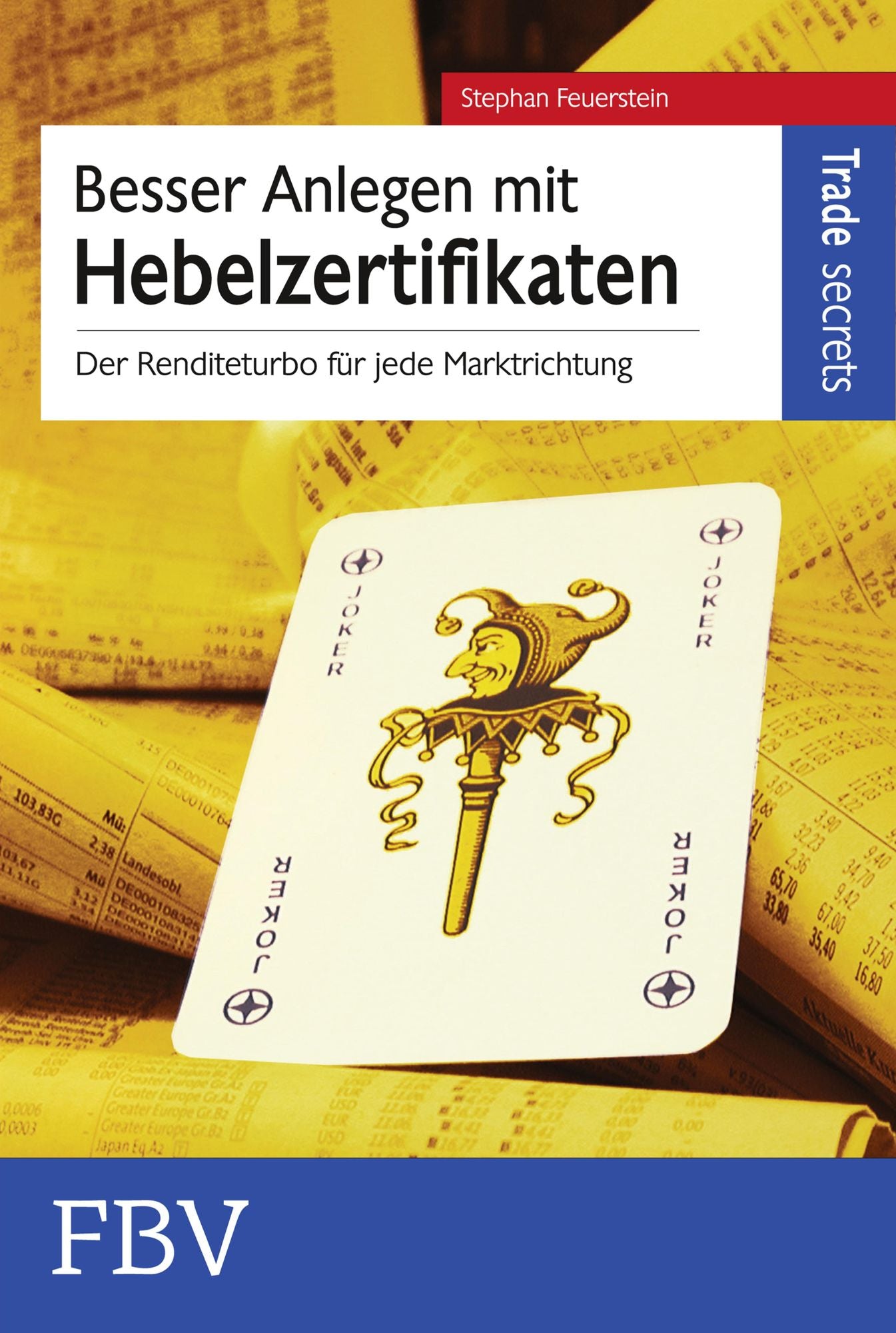 Besser anlegen mit Hebelzertifikaten: Der Renditeturbo für jede Marktrichtung