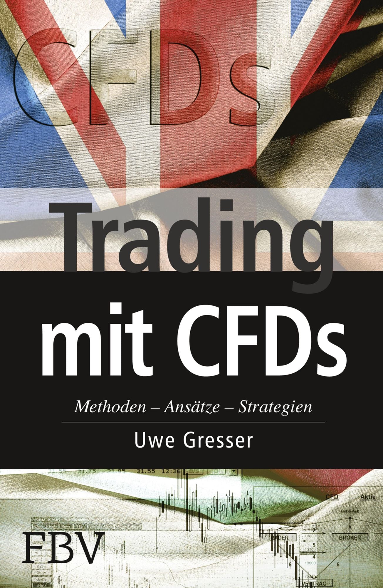 Trading mit CFDs: Methoden, Ansätze, Strategien