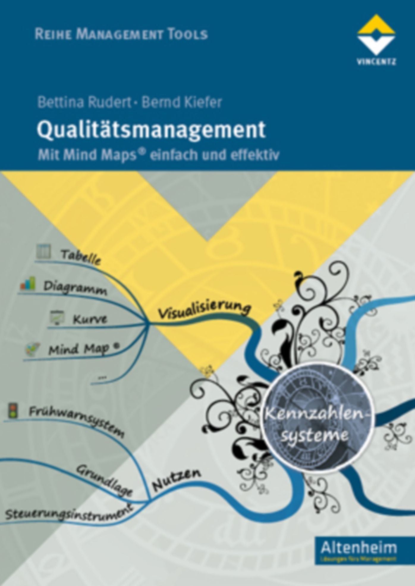 Qualitätsmanagement: Mit Mind Maps